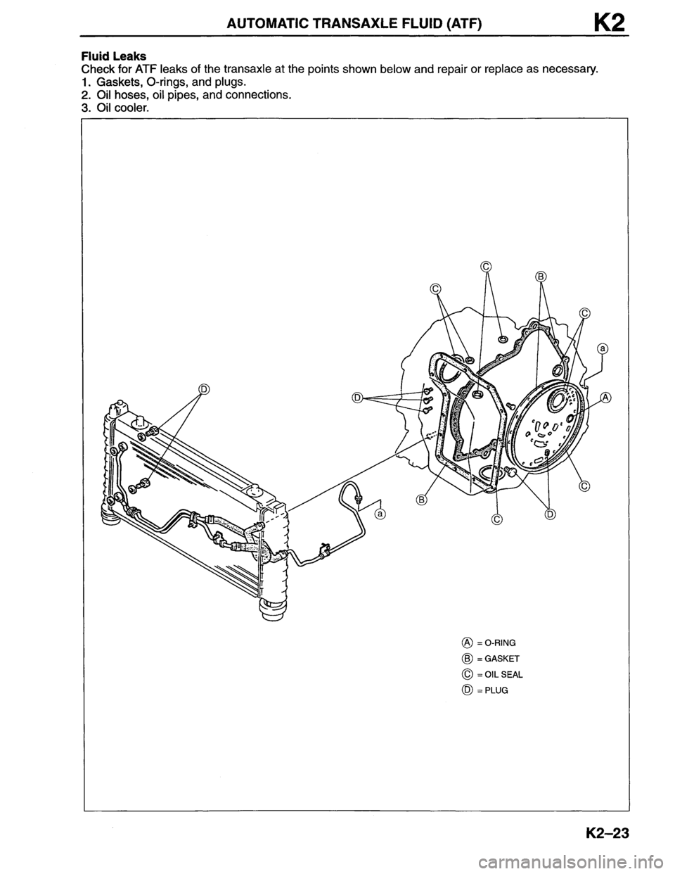 MAZDA MX-6 1996 Workshop Manual MAZDA MX-6 1996 Workshop Manual