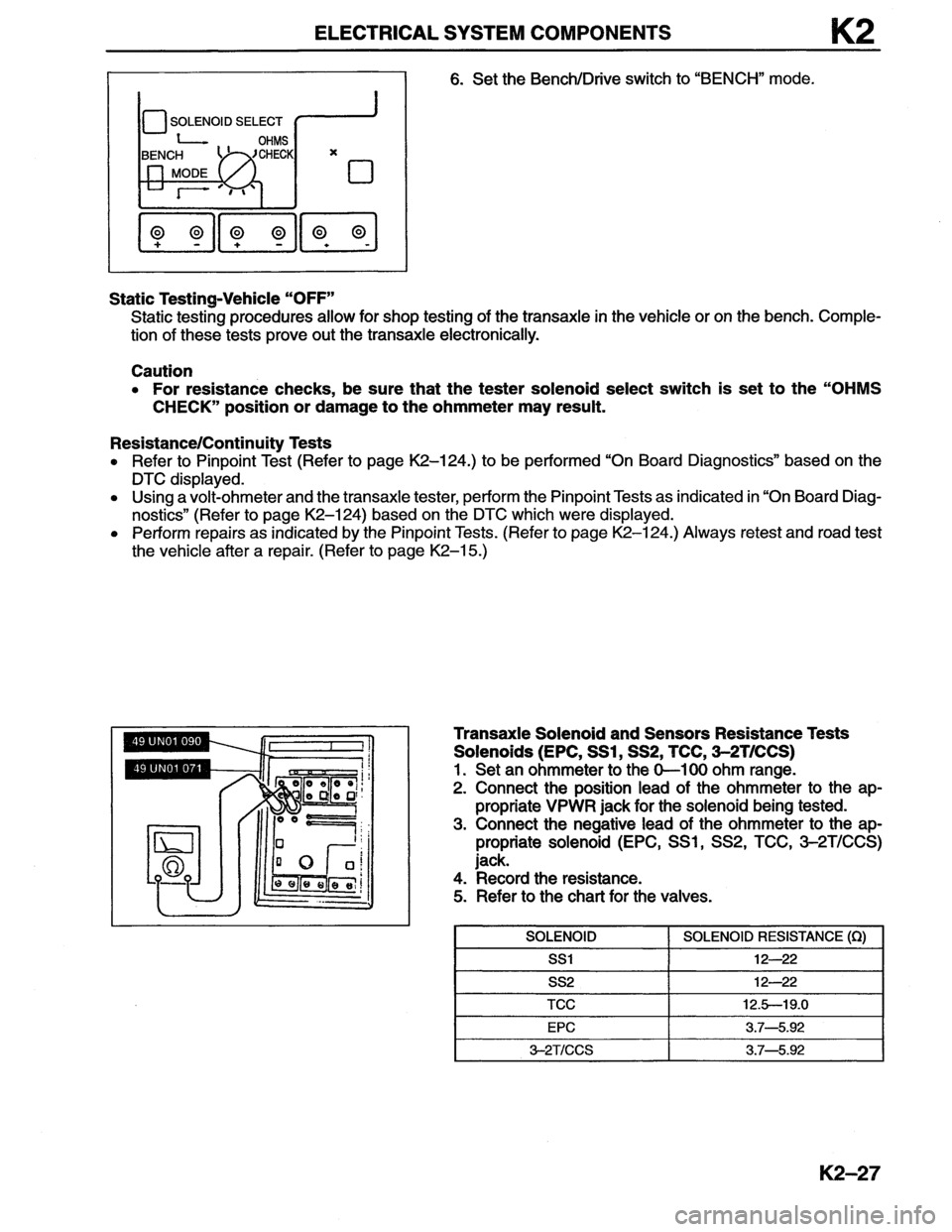 MAZDA MX-6 1996 Workshop Manual MAZDA MX-6 1996 Workshop Manual