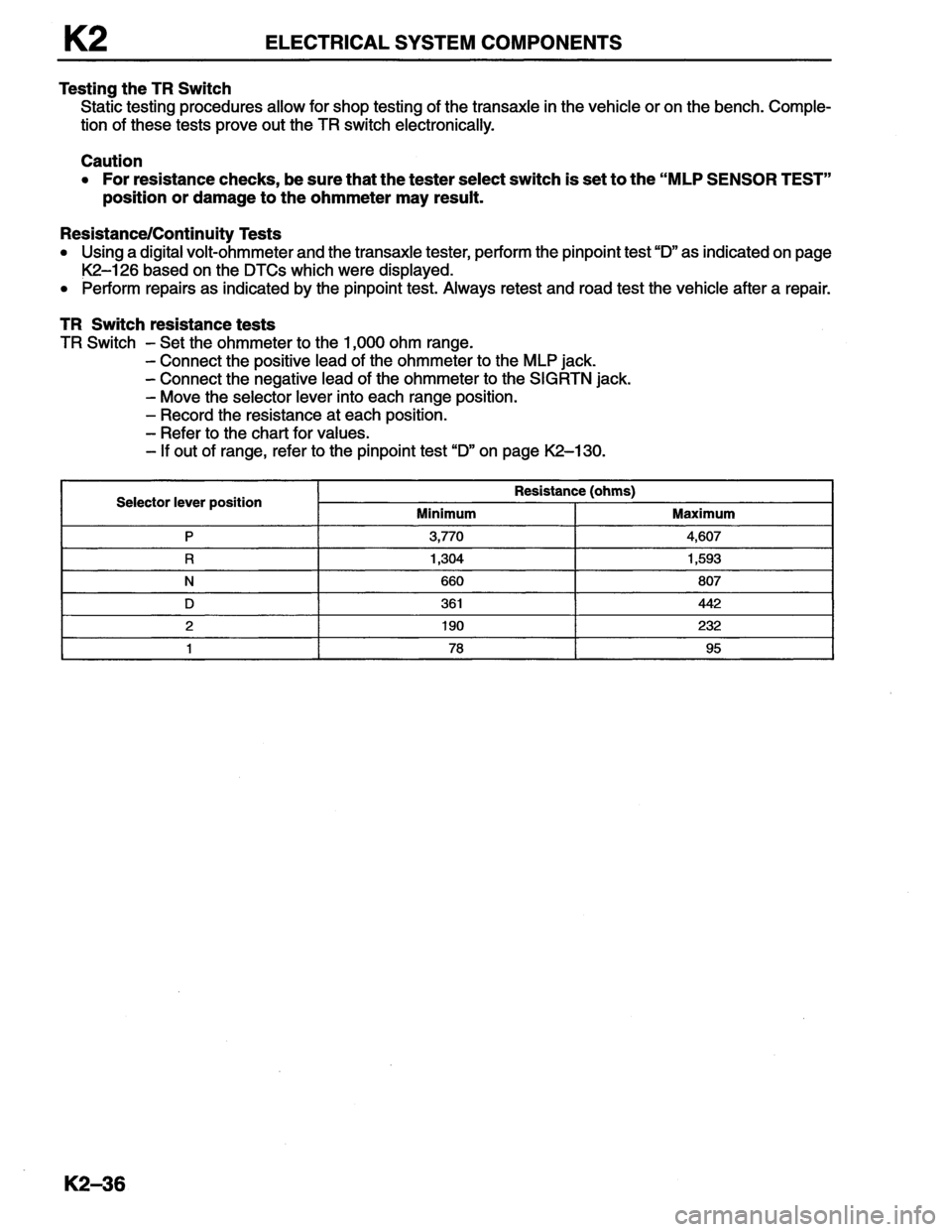 MAZDA MX-6 1996 Workshop Manual MAZDA MX-6 1996 Workshop Manual