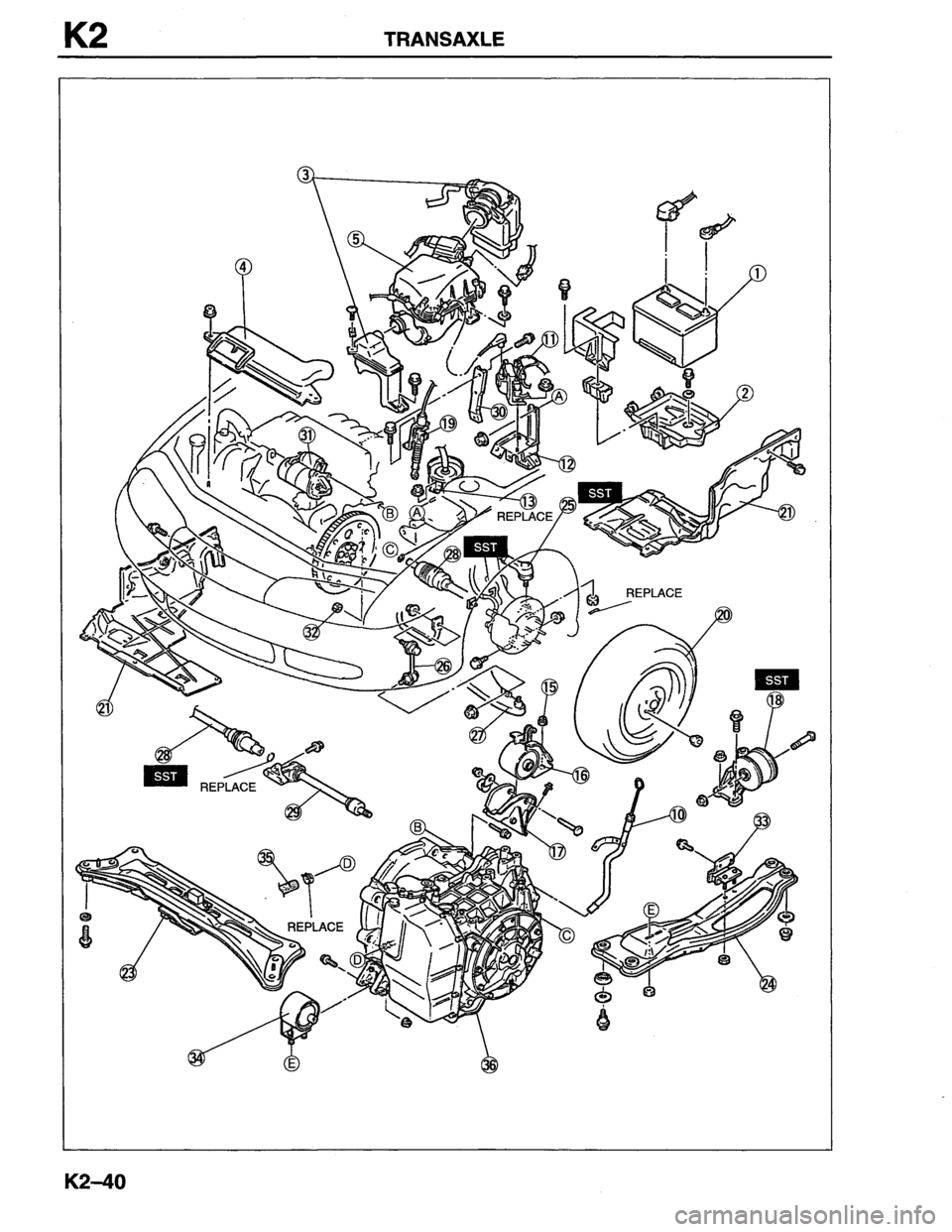 MAZDA MX-6 1996 Workshop Manual MAZDA MX-6 1996 Workshop Manual