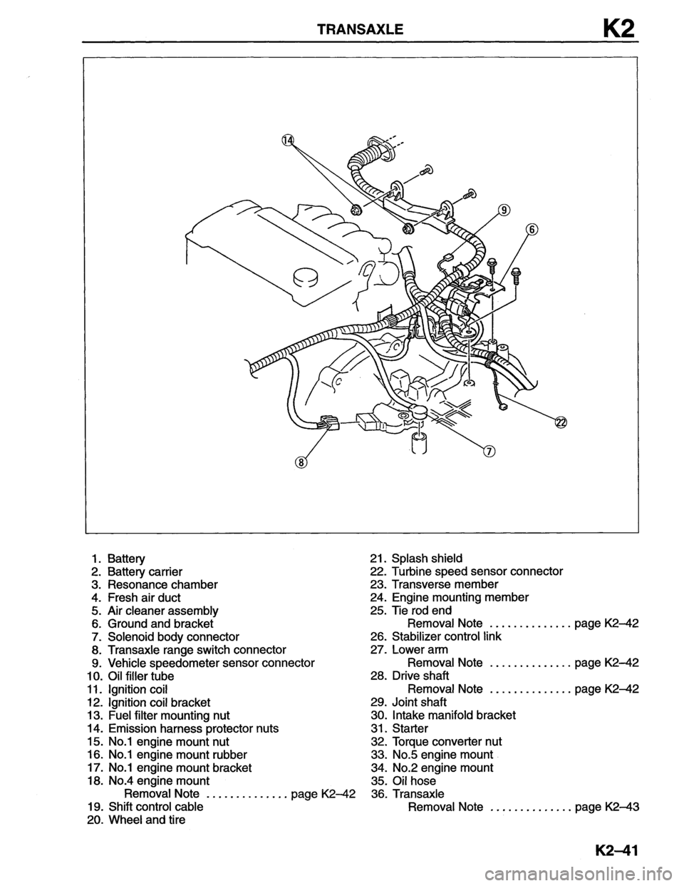 MAZDA MX-6 1996 Workshop Manual MAZDA MX-6 1996 Workshop Manual
