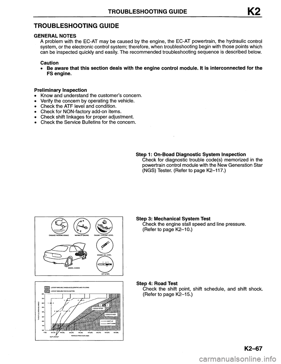 MAZDA MX-6 1996 Workshop Manual MAZDA MX-6 1996 Workshop Manual