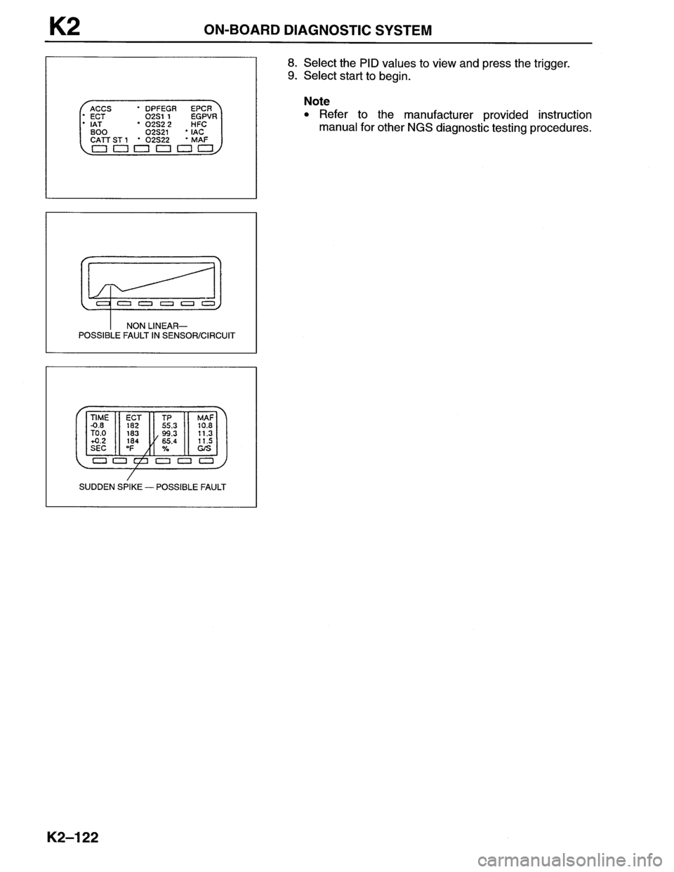 MAZDA MX-6 1996 Workshop Manual MAZDA MX-6 1996 Workshop Manual