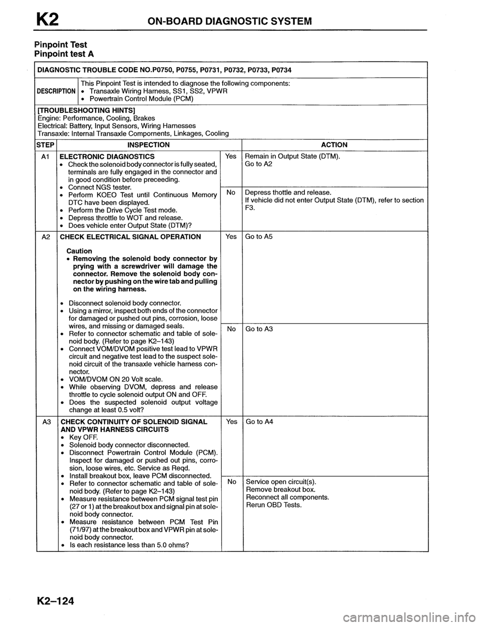 MAZDA MX-6 1996 Workshop Manual MAZDA MX-6 1996 Workshop Manual