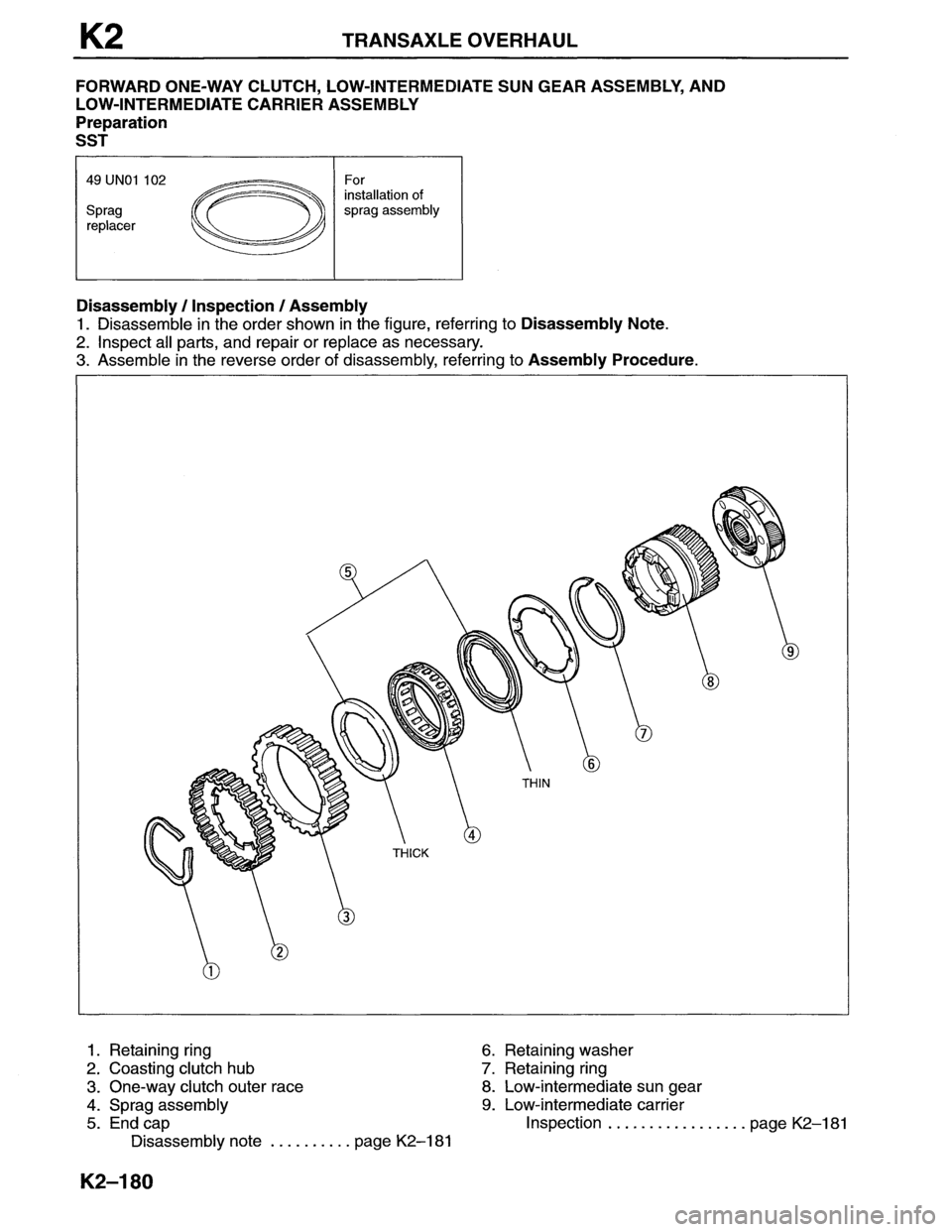 MAZDA MX-6 1996 Workshop Manual MAZDA MX-6 1996 Workshop Manual