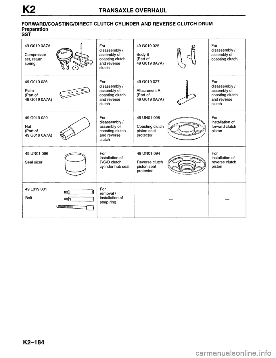 MAZDA MX-6 1996 Workshop Manual MAZDA MX-6 1996 Workshop Manual
