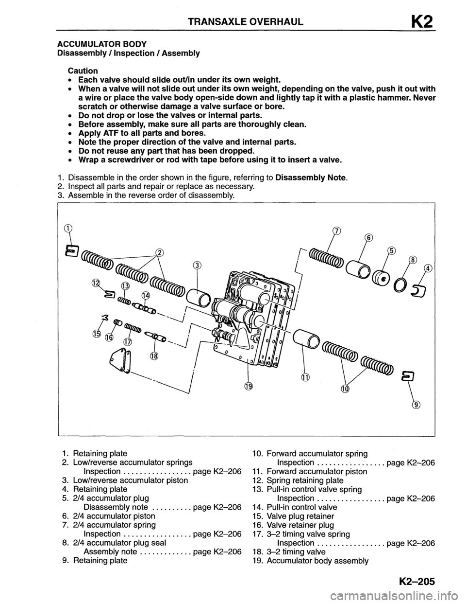 MAZDA MX-6 1996 Workshop Manual MAZDA MX-6 1996 Workshop Manual