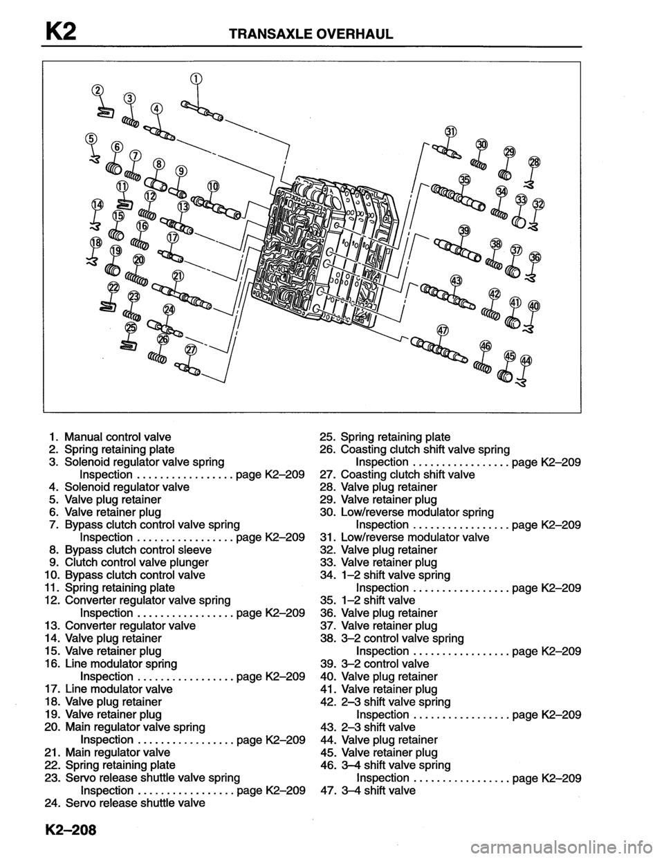 MAZDA MX-6 1996 Workshop Manual MAZDA MX-6 1996 Workshop Manual