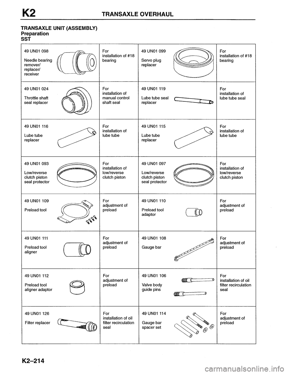 MAZDA MX-6 1996 Workshop Manual MAZDA MX-6 1996 Workshop Manual