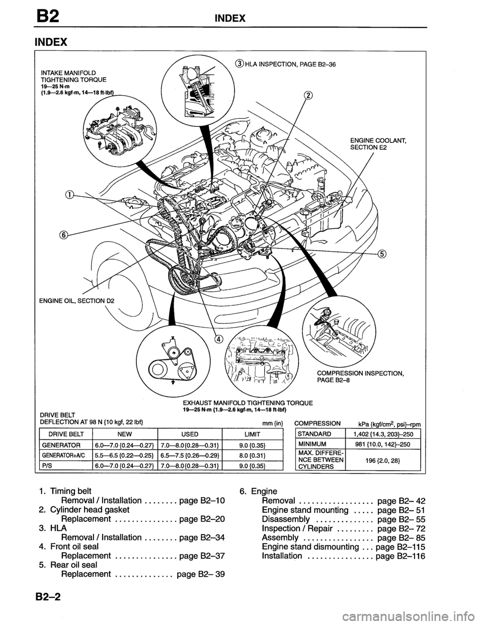 MAZDA MX-6 1996 Workshop Manual MAZDA MX-6 1996 Workshop Manual