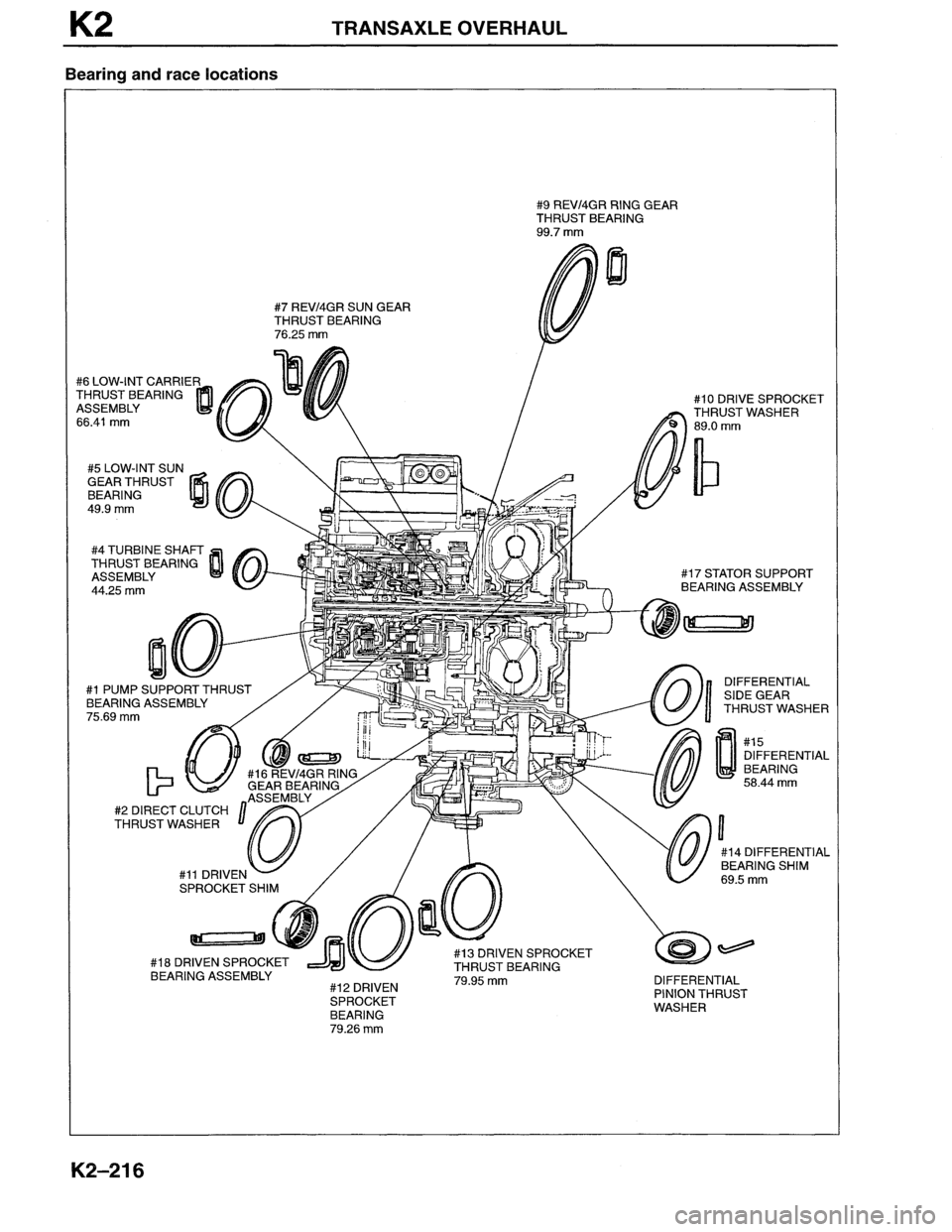 MAZDA MX-6 1996 Workshop Manual MAZDA MX-6 1996 Workshop Manual