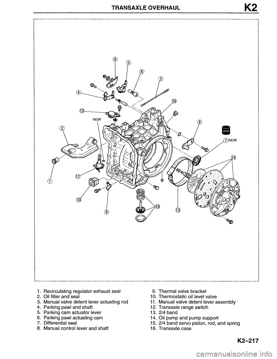 MAZDA MX-6 1996 Workshop Manual MAZDA MX-6 1996 Workshop Manual