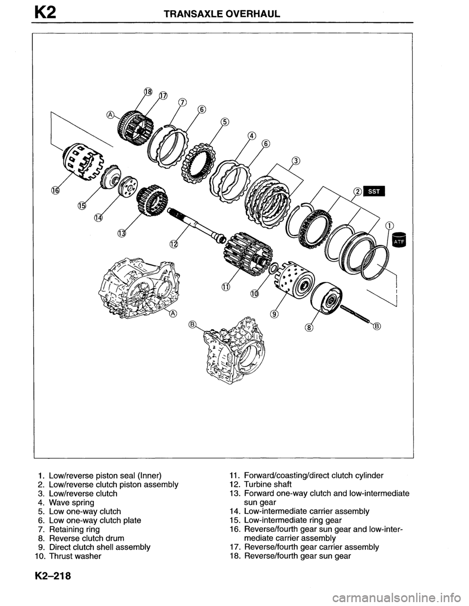MAZDA MX-6 1996 Workshop Manual MAZDA MX-6 1996 Workshop Manual