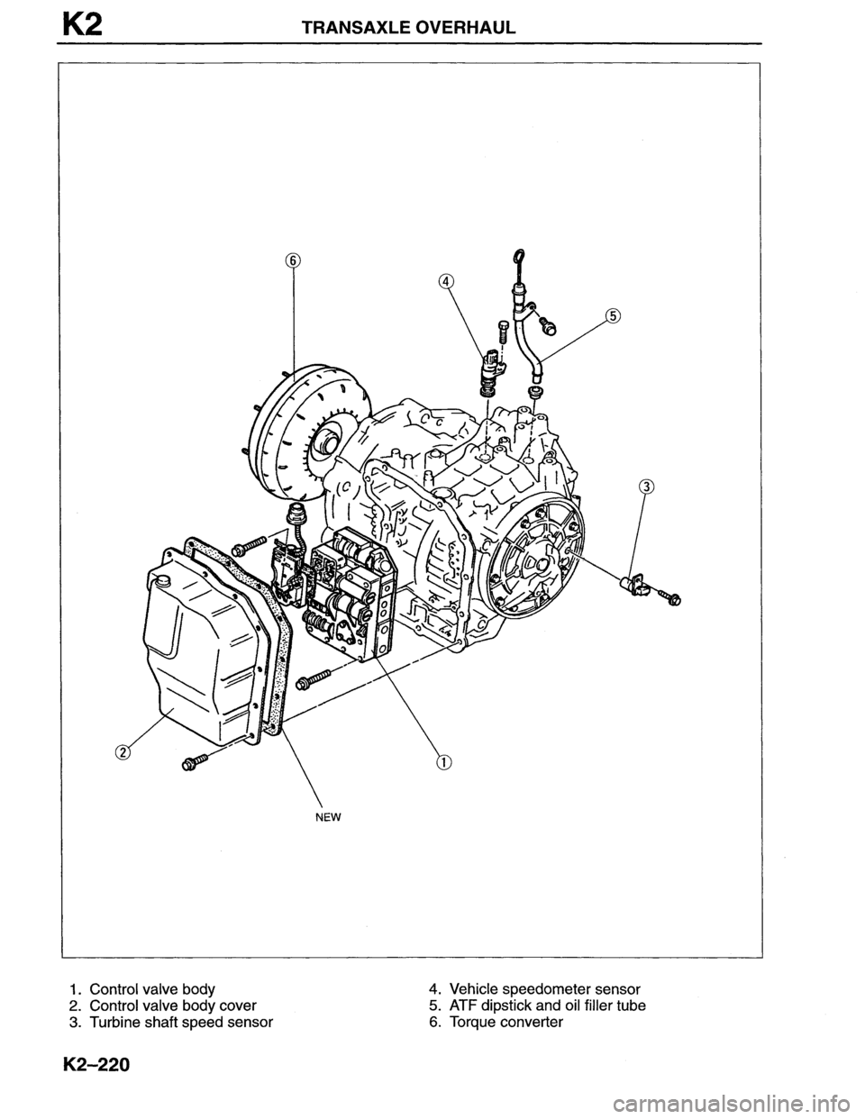 MAZDA MX-6 1996 Workshop Manual MAZDA MX-6 1996 Workshop Manual