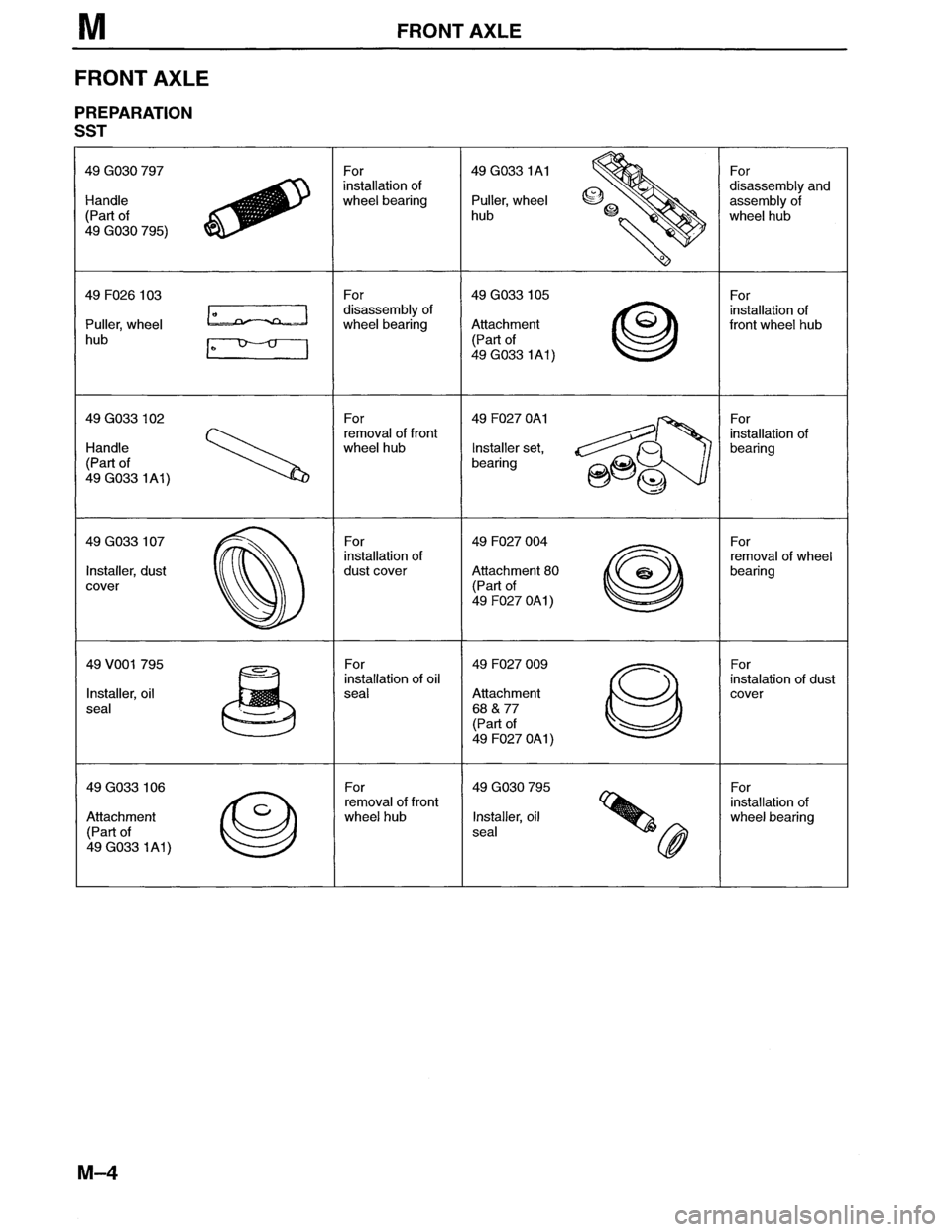MAZDA MX-6 1996 Workshop Manual MAZDA MX-6 1996 Workshop Manual