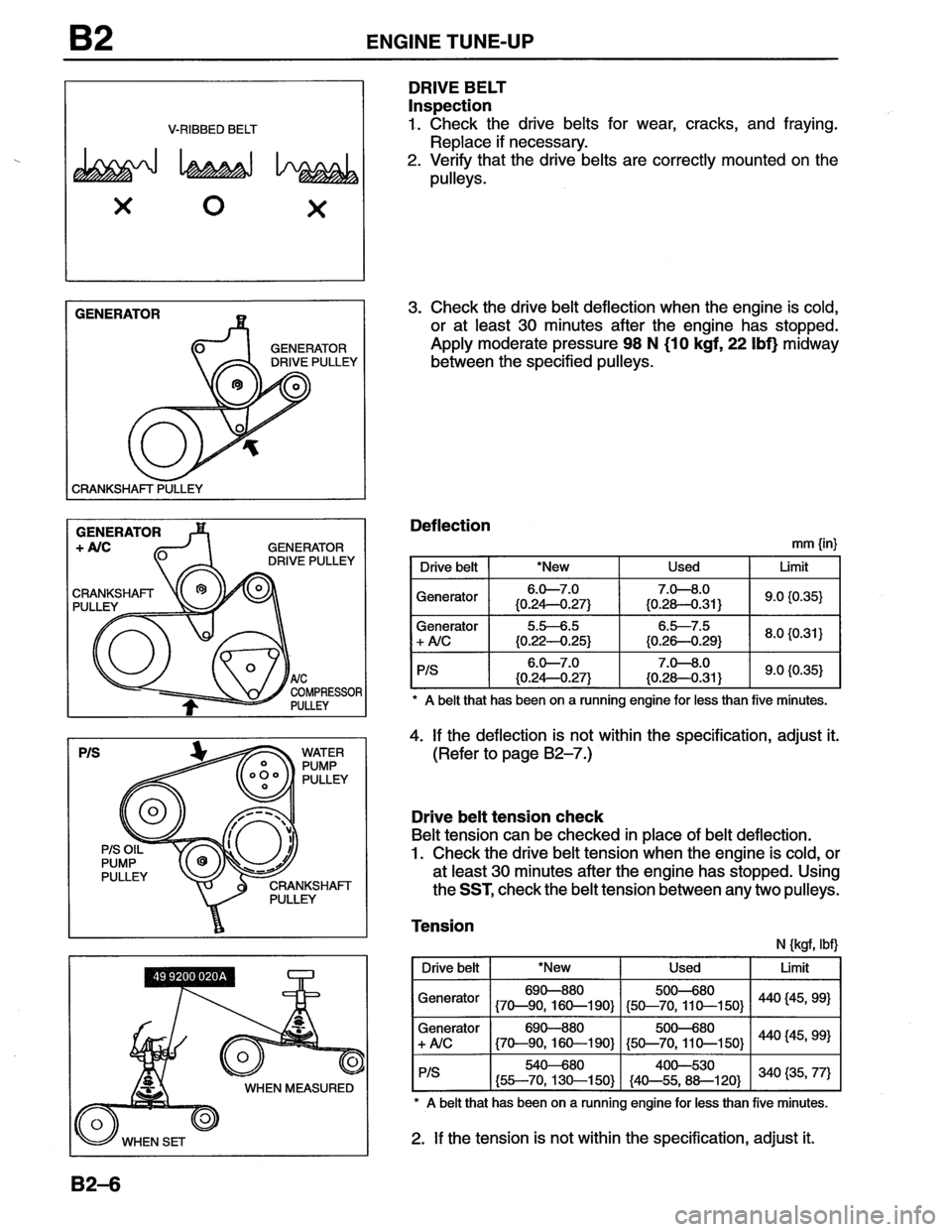MAZDA MX-6 1996 Workshop Manual MAZDA MX-6 1996 Workshop Manual