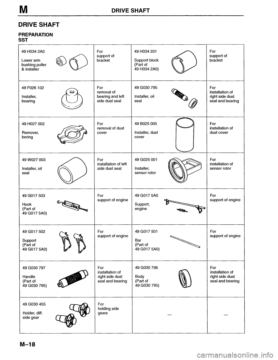 MAZDA MX-6 1996 Workshop Manual MAZDA MX-6 1996 Workshop Manual