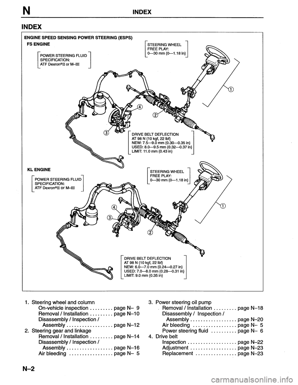 MAZDA MX-6 1996 Workshop Manual MAZDA MX-6 1996 Workshop Manual