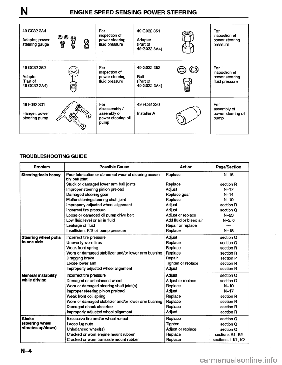 MAZDA MX-6 1996 Workshop Manual MAZDA MX-6 1996 Workshop Manual