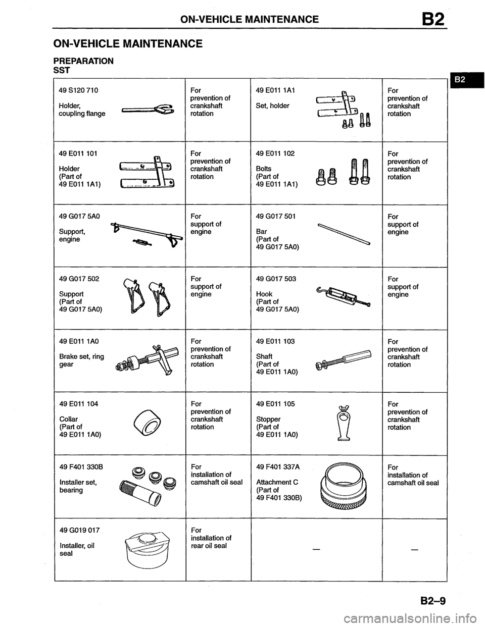MAZDA MX-6 1996 Workshop Manual MAZDA MX-6 1996 Workshop Manual