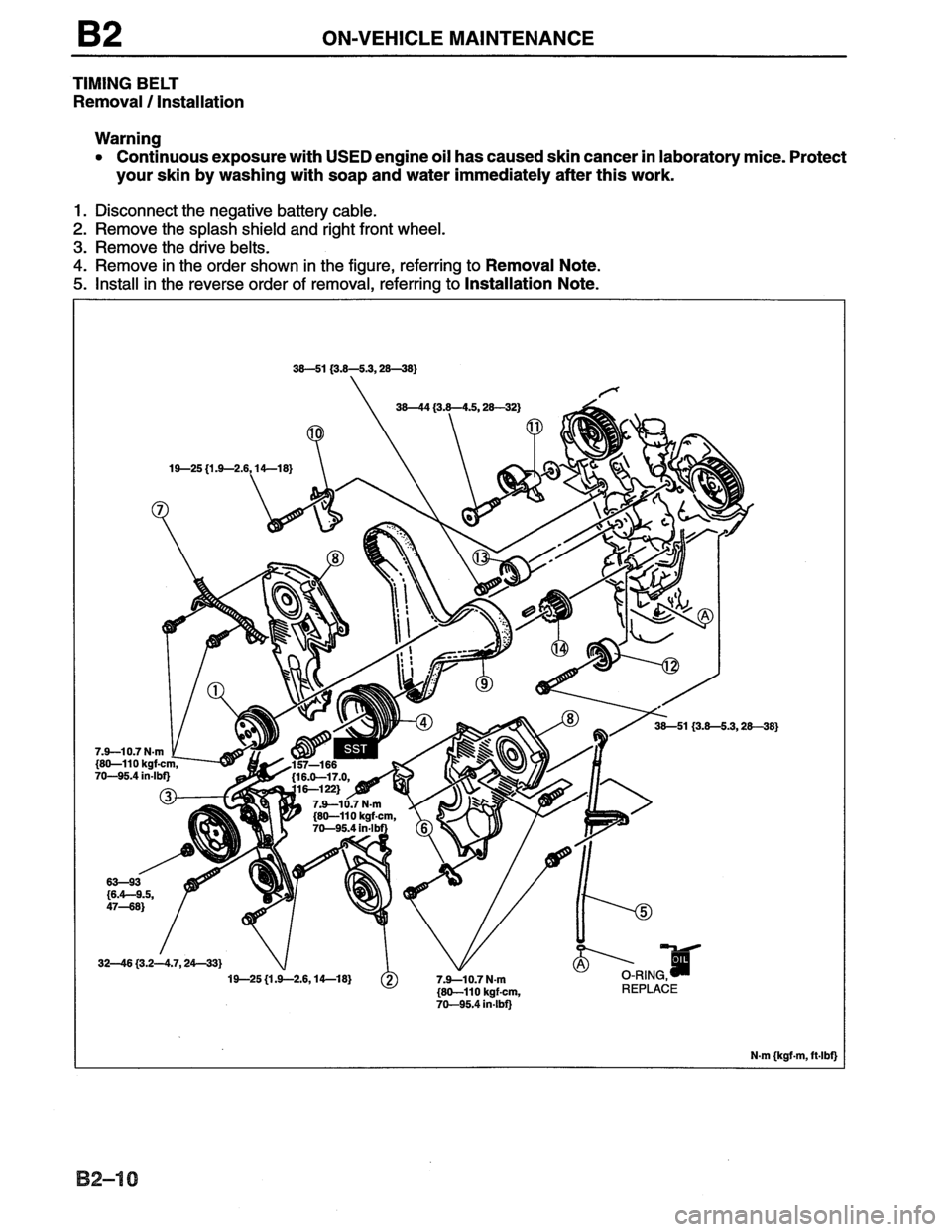 MAZDA MX-6 1996 Workshop Manual MAZDA MX-6 1996 Workshop Manual