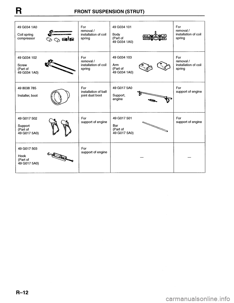 MAZDA MX-6 1996 Workshop Manual MAZDA MX-6 1996 Workshop Manual