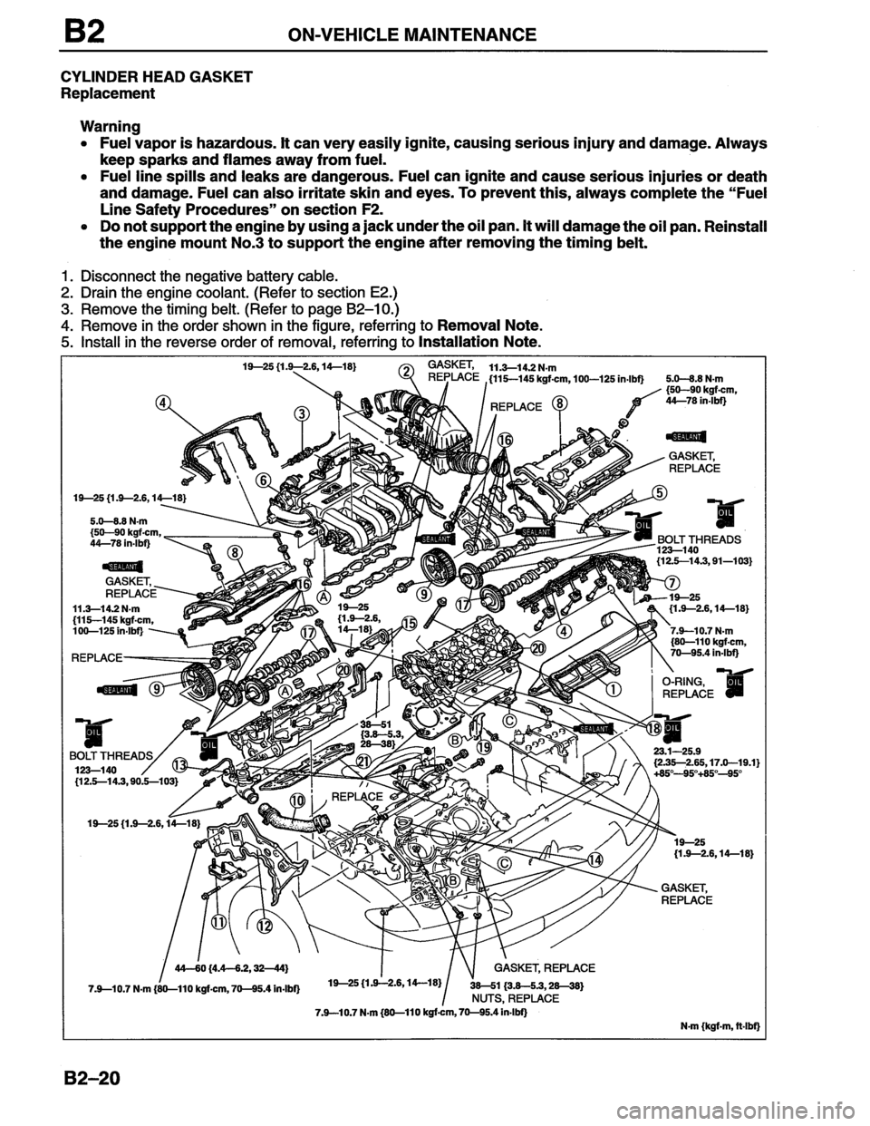 MAZDA MX-6 1996 Workshop Manual MAZDA MX-6 1996 Workshop Manual