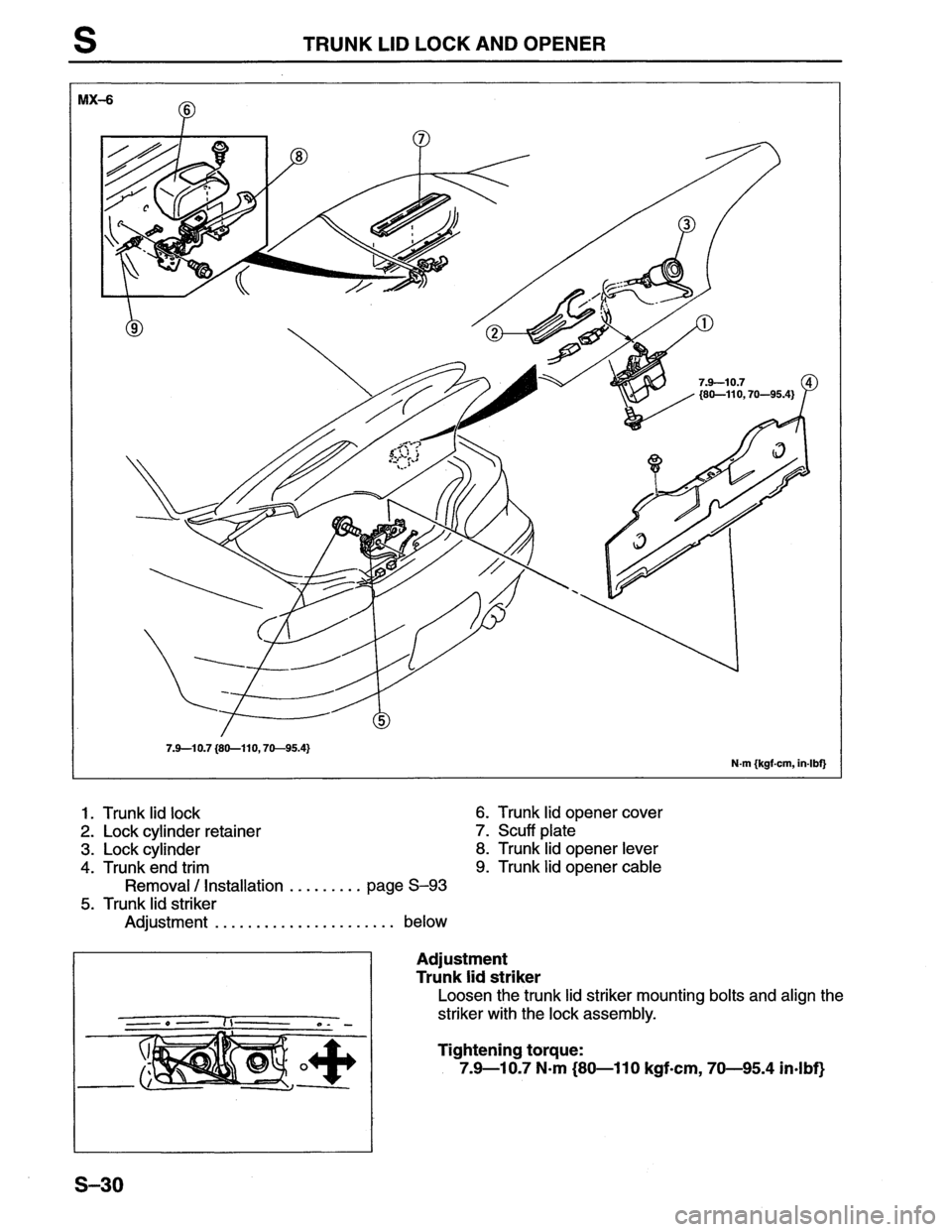 MAZDA MX-6 1996 Workshop Manual MAZDA MX-6 1996 Workshop Manual