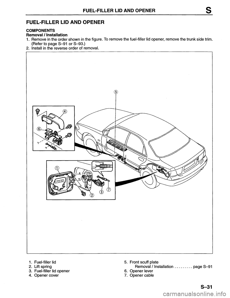 MAZDA MX-6 1996 Workshop Manual MAZDA MX-6 1996 Workshop Manual