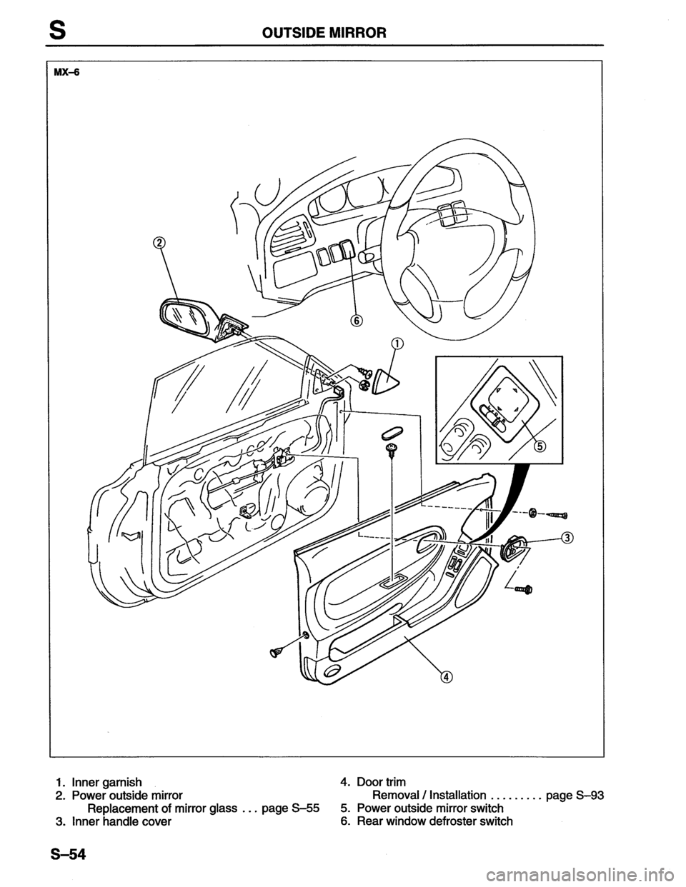 MAZDA MX-6 1996 Workshop Manual MAZDA MX-6 1996 Workshop Manual