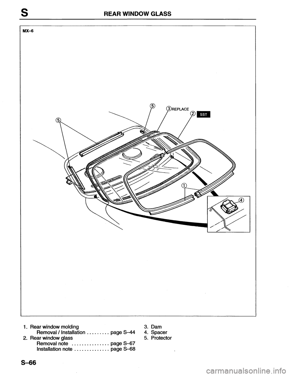 MAZDA MX-6 1996 Workshop Manual MAZDA MX-6 1996 Workshop Manual