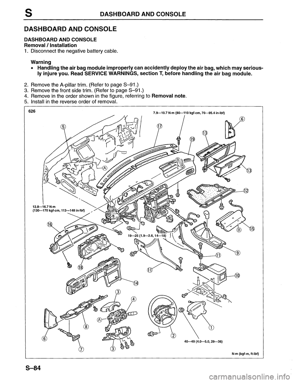 MAZDA MX-6 1996 Workshop Manual MAZDA MX-6 1996 Workshop Manual