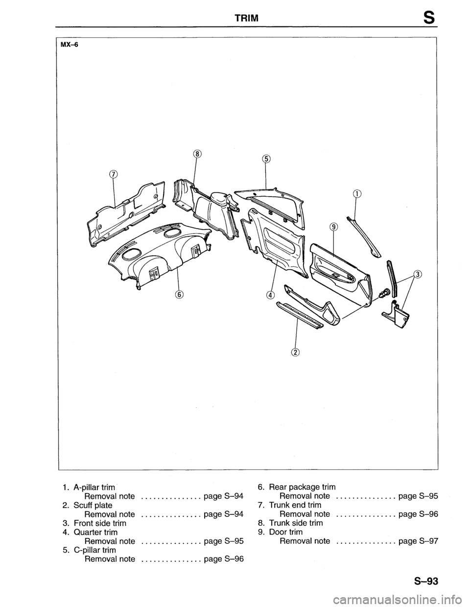 MAZDA MX-6 1996 Workshop Manual MAZDA MX-6 1996 Workshop Manual