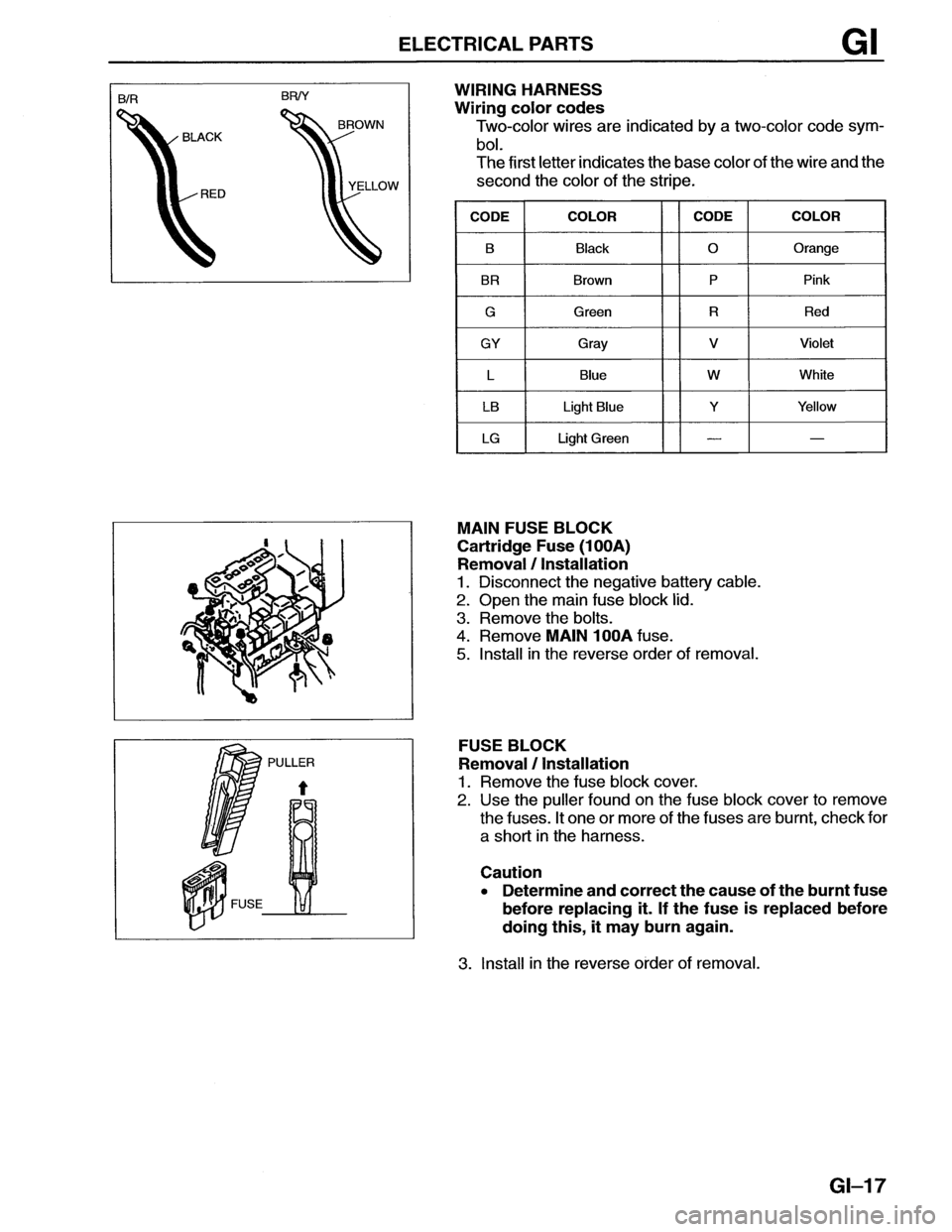MAZDA MX-6 1996 User Guide MAZDA MX-6 1996 User Guide