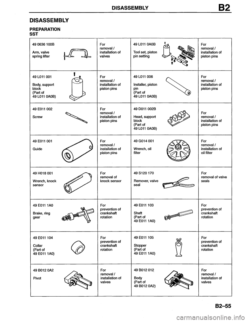 MAZDA MX-6 1996 Workshop Manual MAZDA MX-6 1996 Workshop Manual