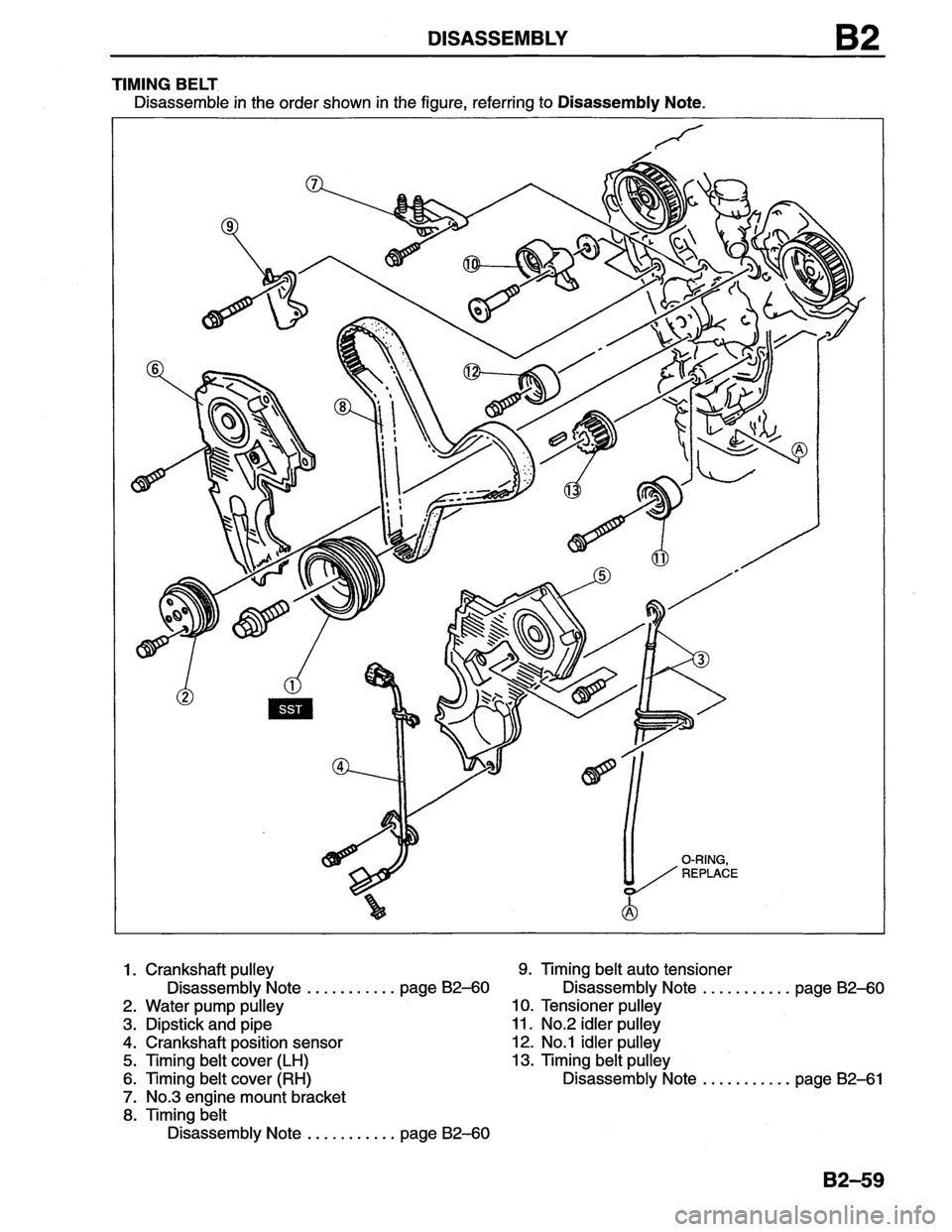 MAZDA MX-6 1996 Workshop Manual MAZDA MX-6 1996 Workshop Manual