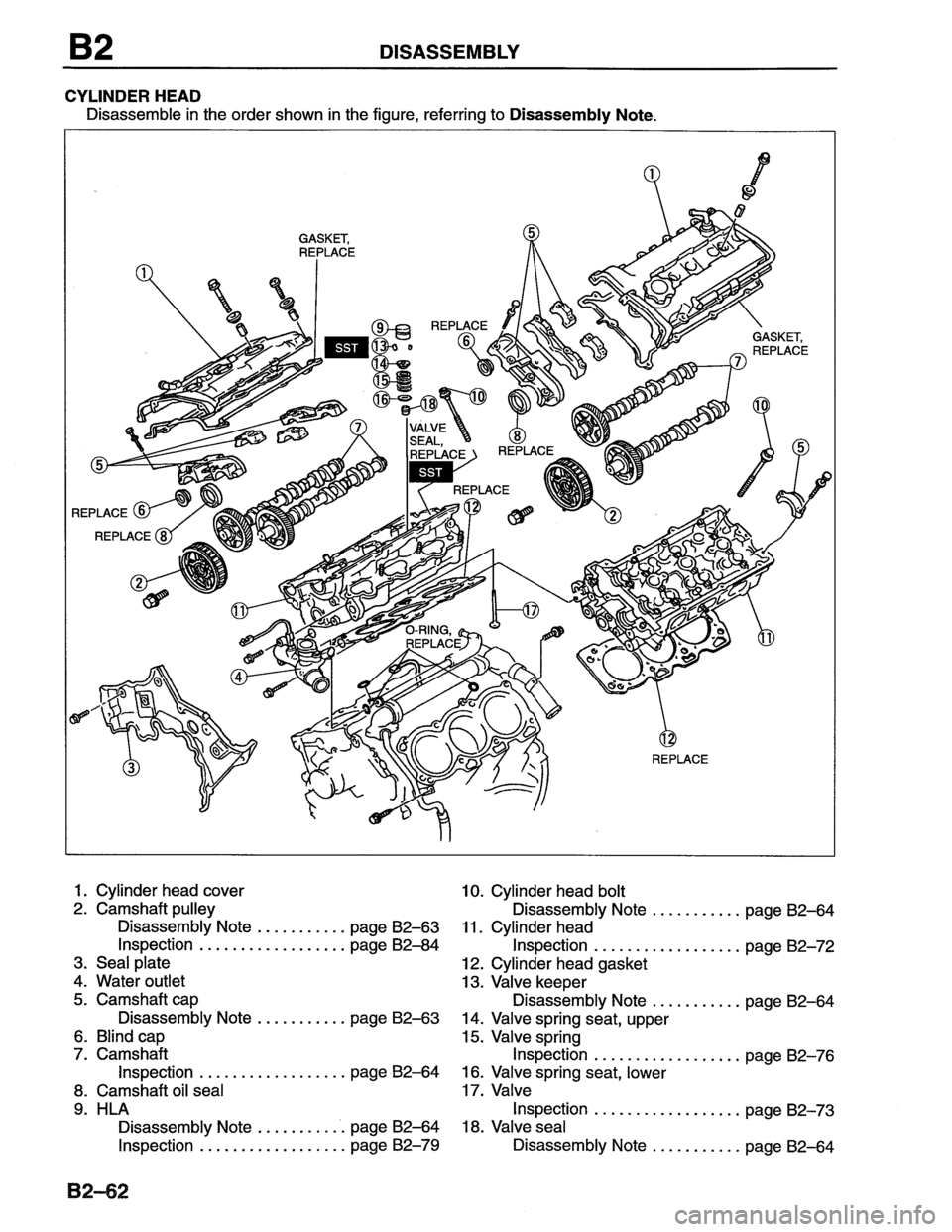 MAZDA MX-6 1996 Workshop Manual MAZDA MX-6 1996 Workshop Manual