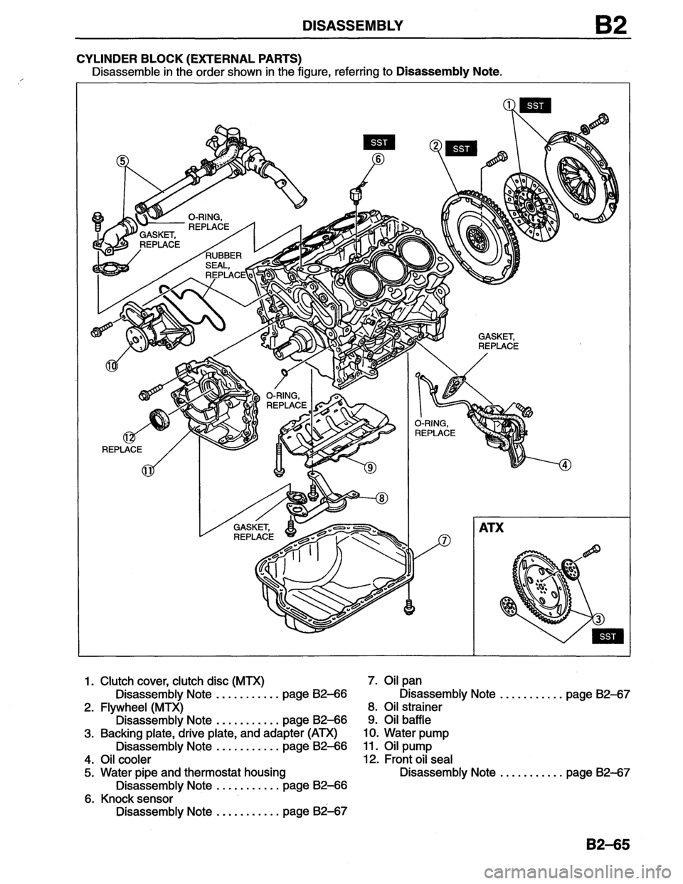 MAZDA MX-6 1996 Workshop Manual MAZDA MX-6 1996 Workshop Manual