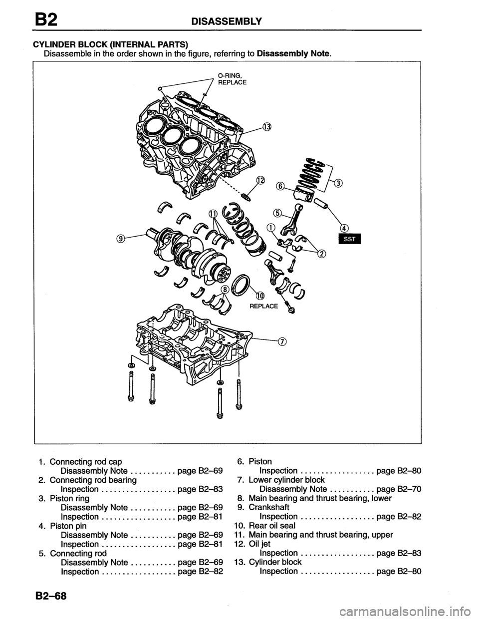 MAZDA MX-6 1996 Workshop Manual MAZDA MX-6 1996 Workshop Manual