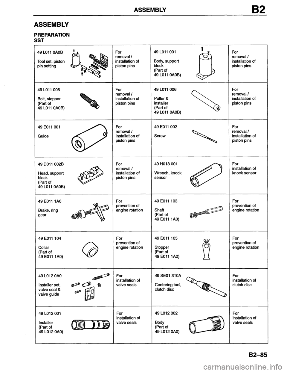 MAZDA MX-6 1996 Workshop Manual MAZDA MX-6 1996 Workshop Manual