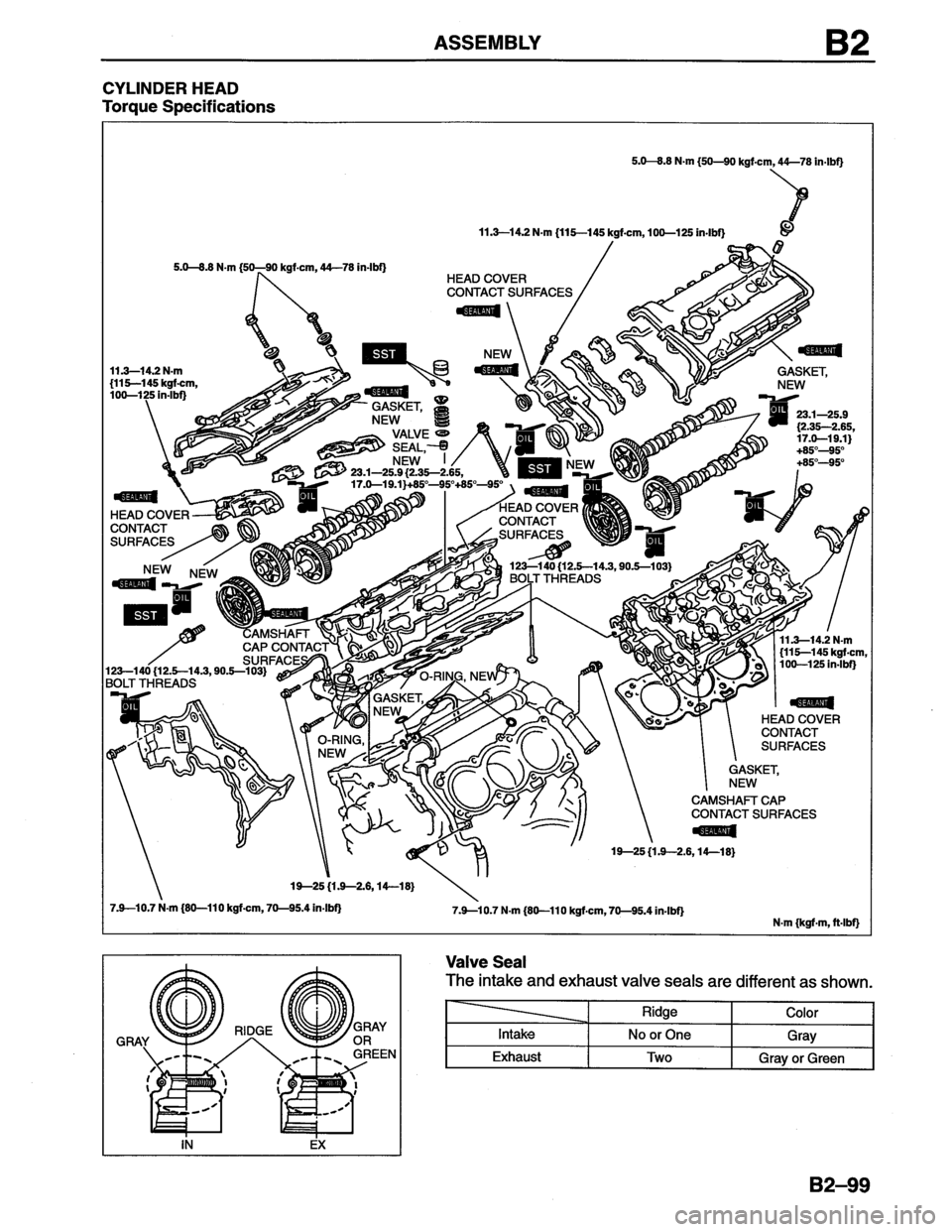 MAZDA MX-6 1996 Workshop Manual MAZDA MX-6 1996 Workshop Manual