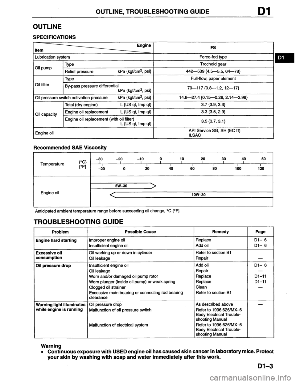 MAZDA MX-6 1996  Workshop Manual 