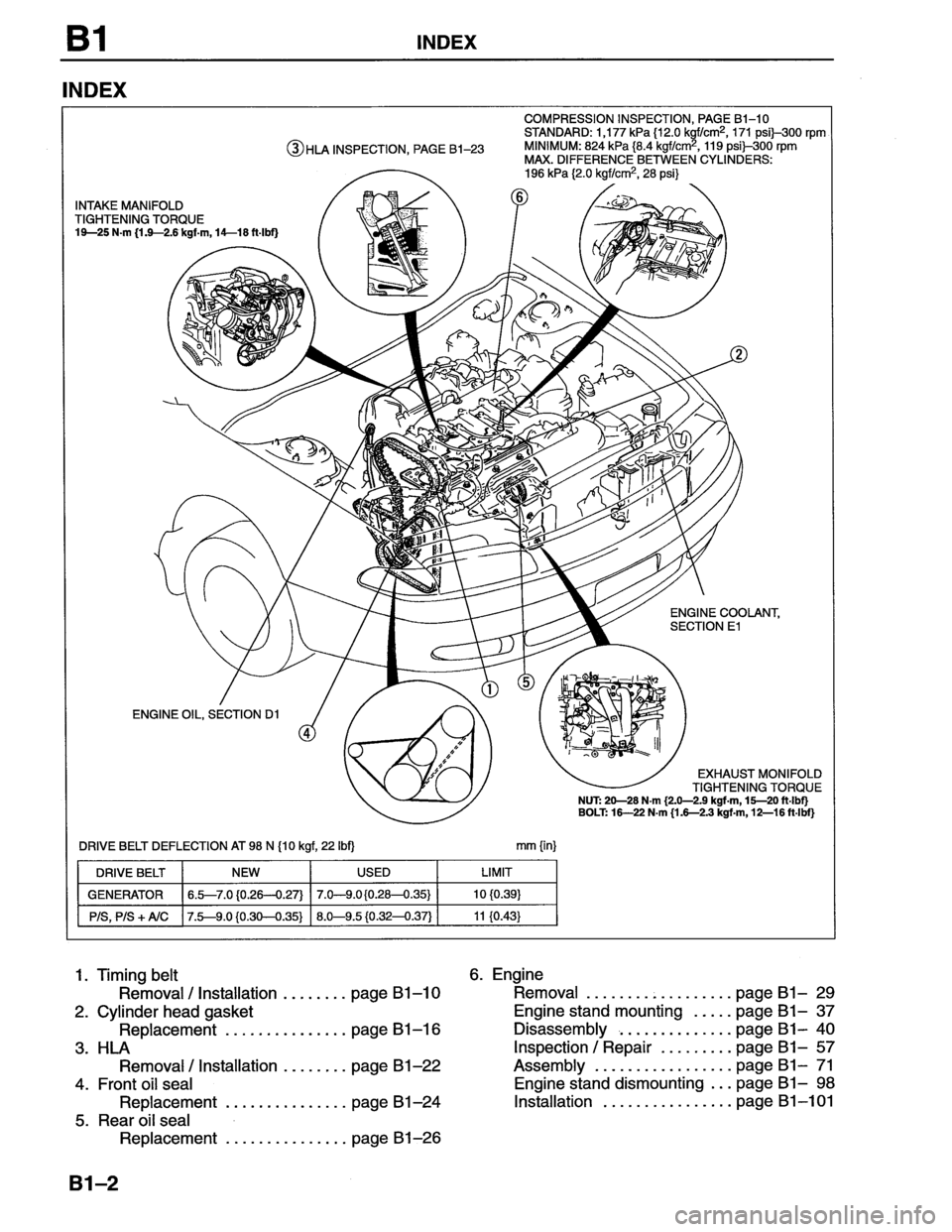 MAZDA MX-6 1996 Owners Manual MAZDA MX-6 1996 Owners Manual