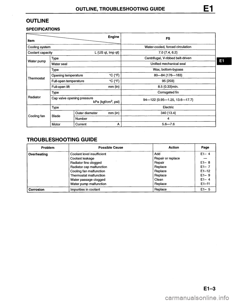 MAZDA MX-6 1996 Workshop Manual MAZDA MX-6 1996 Workshop Manual