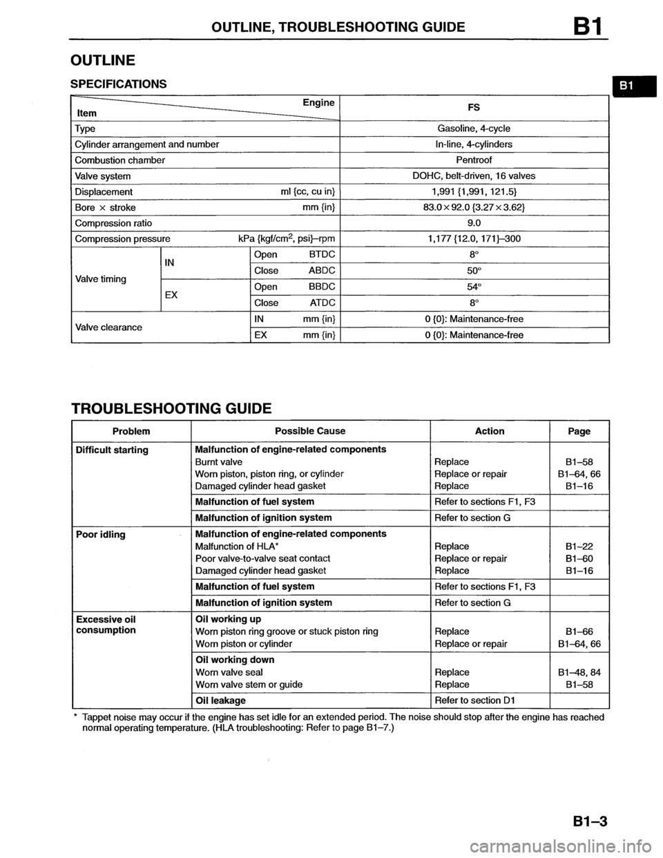 MAZDA MX-6 1996 Owners Guide MAZDA MX-6 1996 Owners Guide