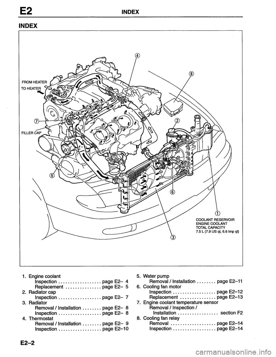 MAZDA MX-6 1996 Workshop Manual MAZDA MX-6 1996 Workshop Manual