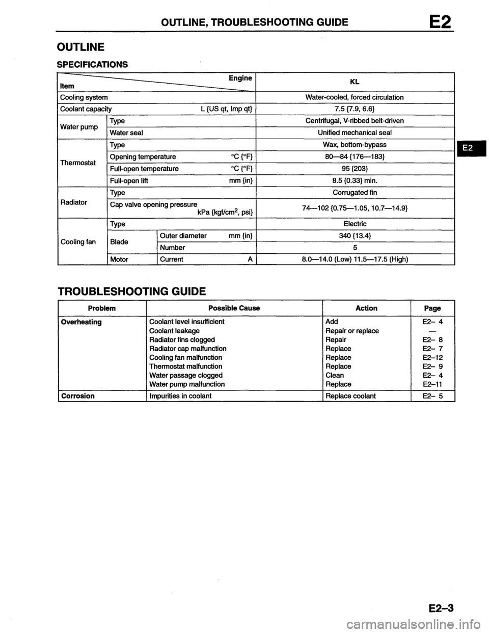 MAZDA MX-6 1996 Workshop Manual MAZDA MX-6 1996 Workshop Manual