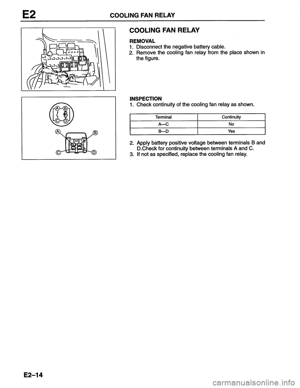 MAZDA MX-6 1996 Workshop Manual MAZDA MX-6 1996 Workshop Manual