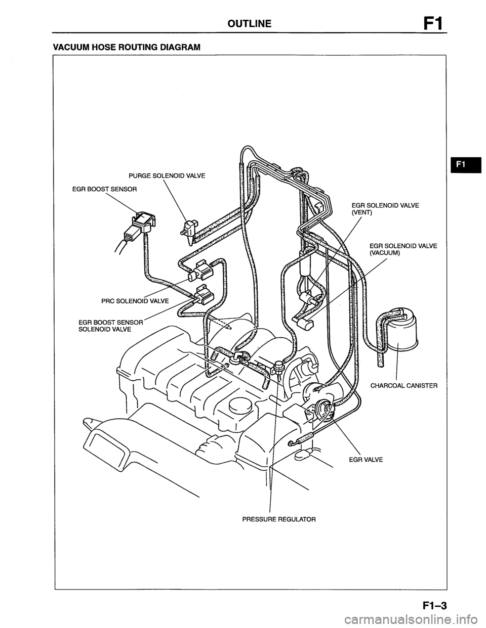 MAZDA MX-6 1996 Workshop Manual MAZDA MX-6 1996 Workshop Manual