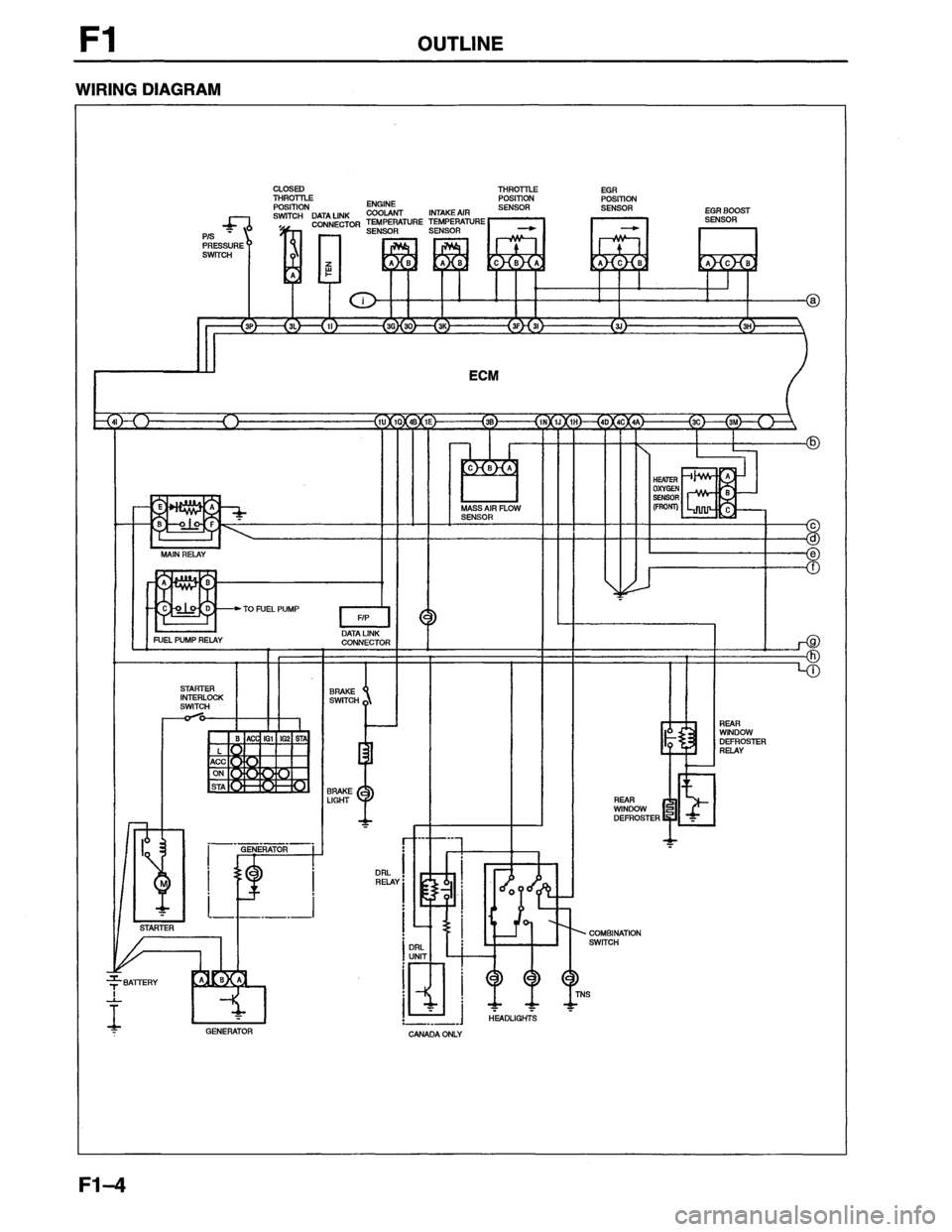 MAZDA MX-6 1996 Workshop Manual MAZDA MX-6 1996 Workshop Manual